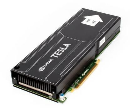 Picture of 688982-001 HP Nvidia Tesla K10 Dual GPU PCIE Module 8GB Graphics Card. New Bulk Pack.